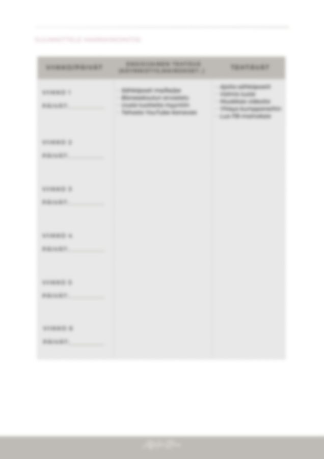 Suunnittele myyntisi & markkinointisi vuodelle 2026 - Image 8